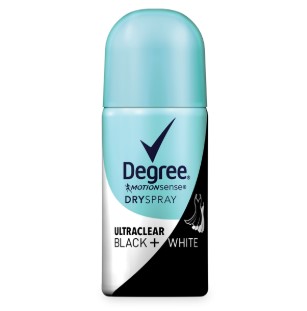 Free Degree Dry Spray Samples