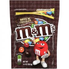 M&M’s BOGO Free Coupon