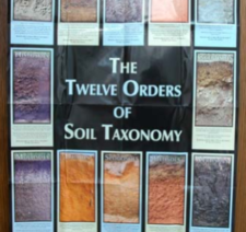 Free Soil Taxonomy Poster