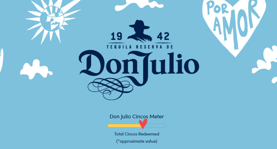 Claim $5 For Free Via Venmo From Don Julio