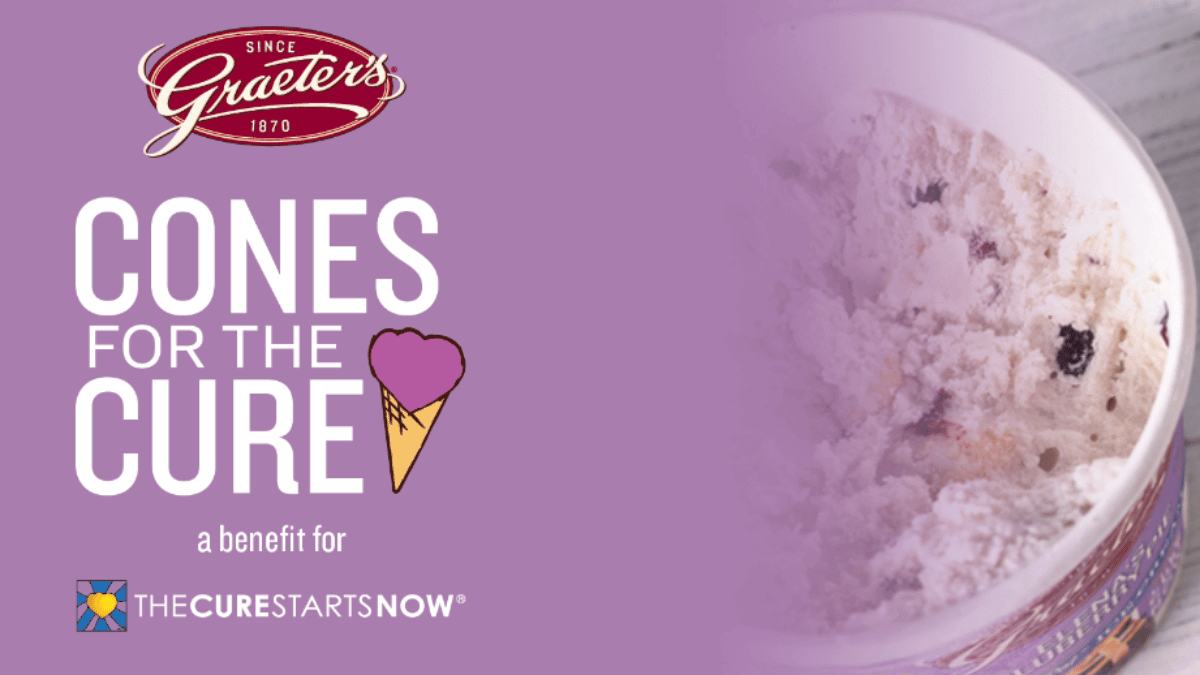 Free single dip sugar cone of Elena’s Blueberry Pie ice cream at Graeters